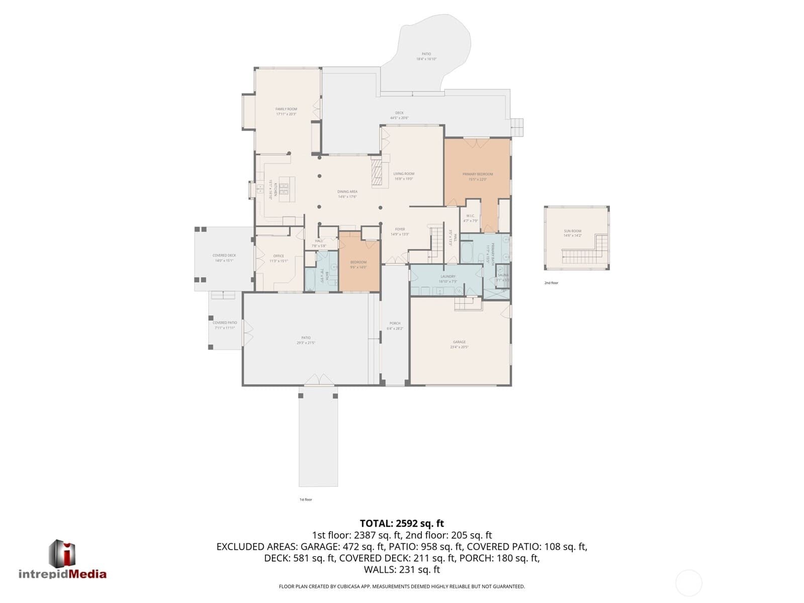 Property photo 35