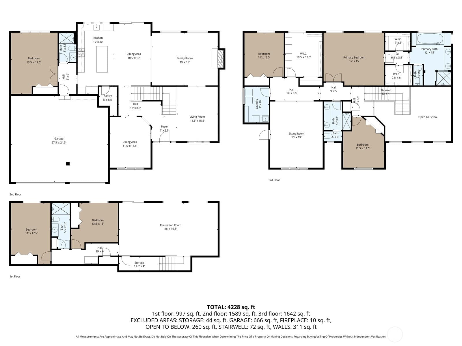 Property photo 40