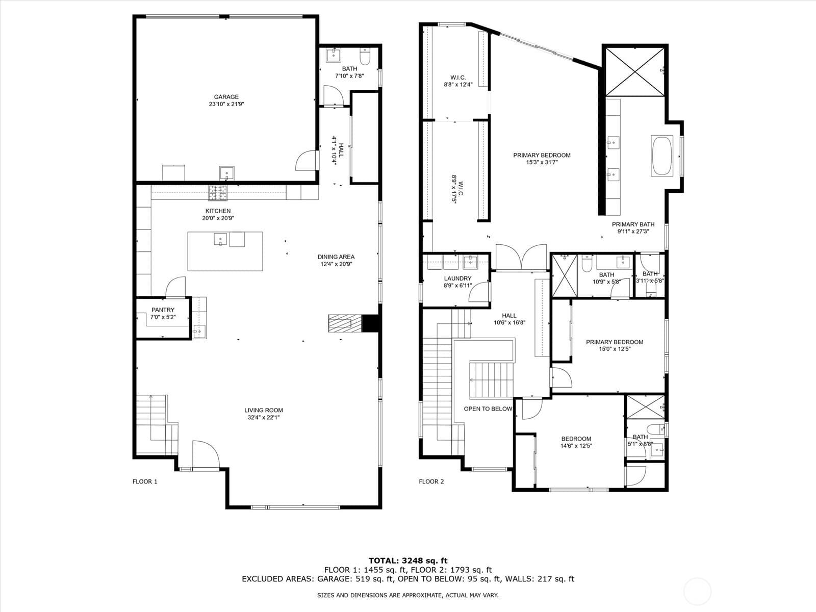 Property photo 28