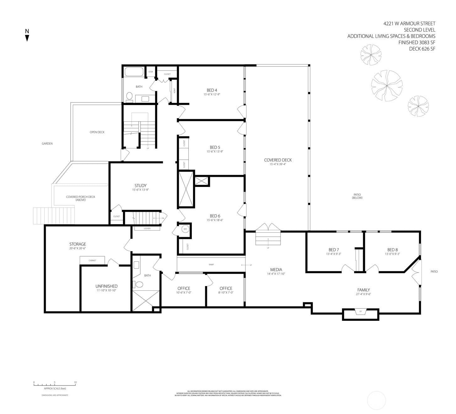 Property photo 16