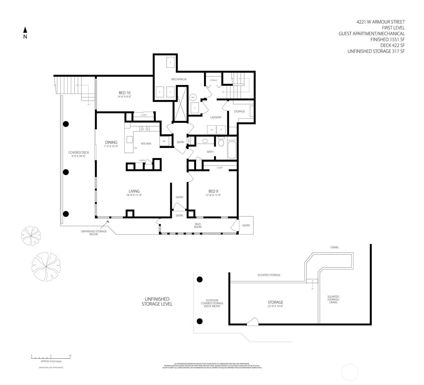 Property photo 17